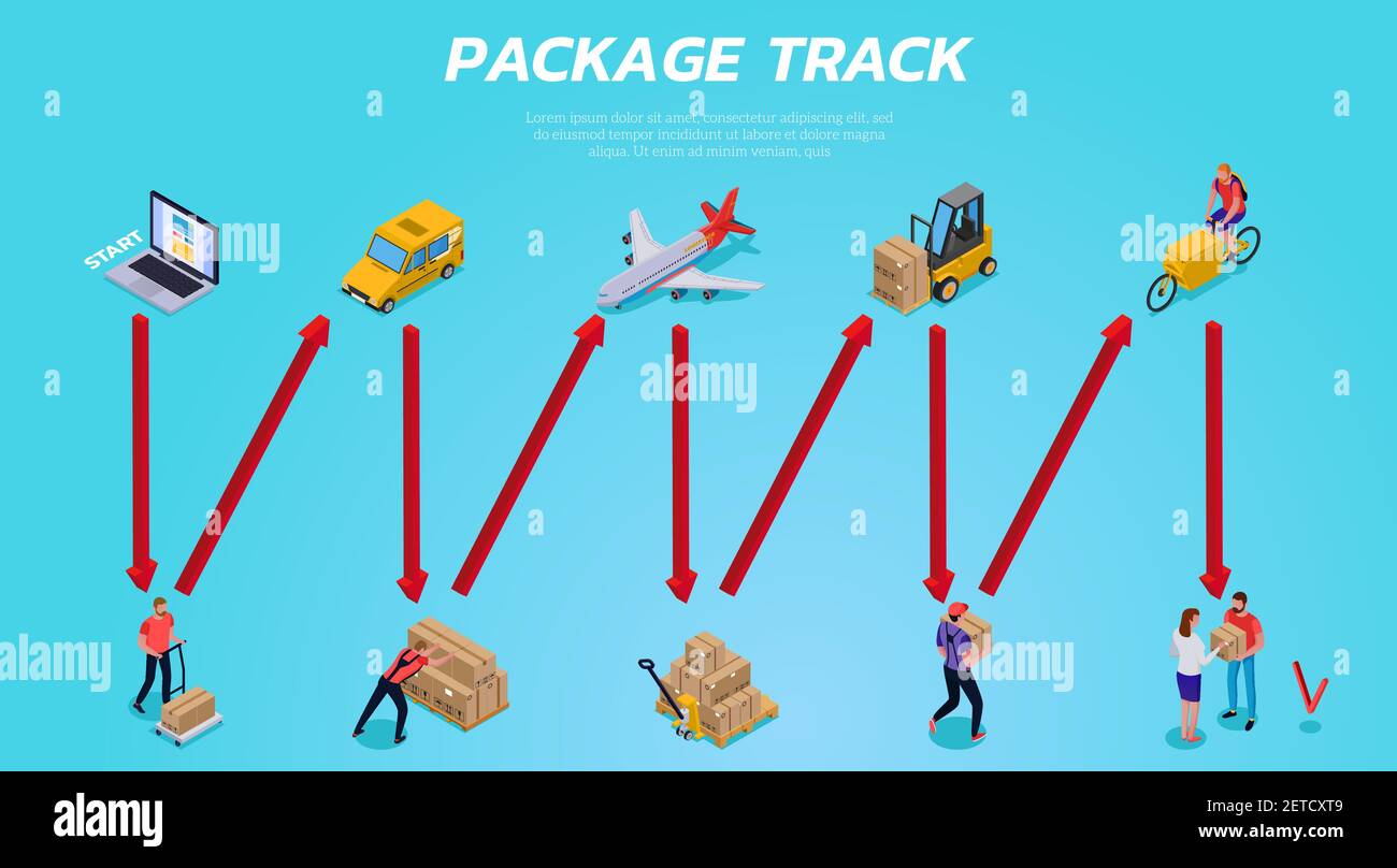 Stufen der logistischen Lieferung von der Paketbestellung bis zum Versand durch den Kunden Auf blauem Hintergrund isometrische horizontale Vektordarstellung Stock Vektor