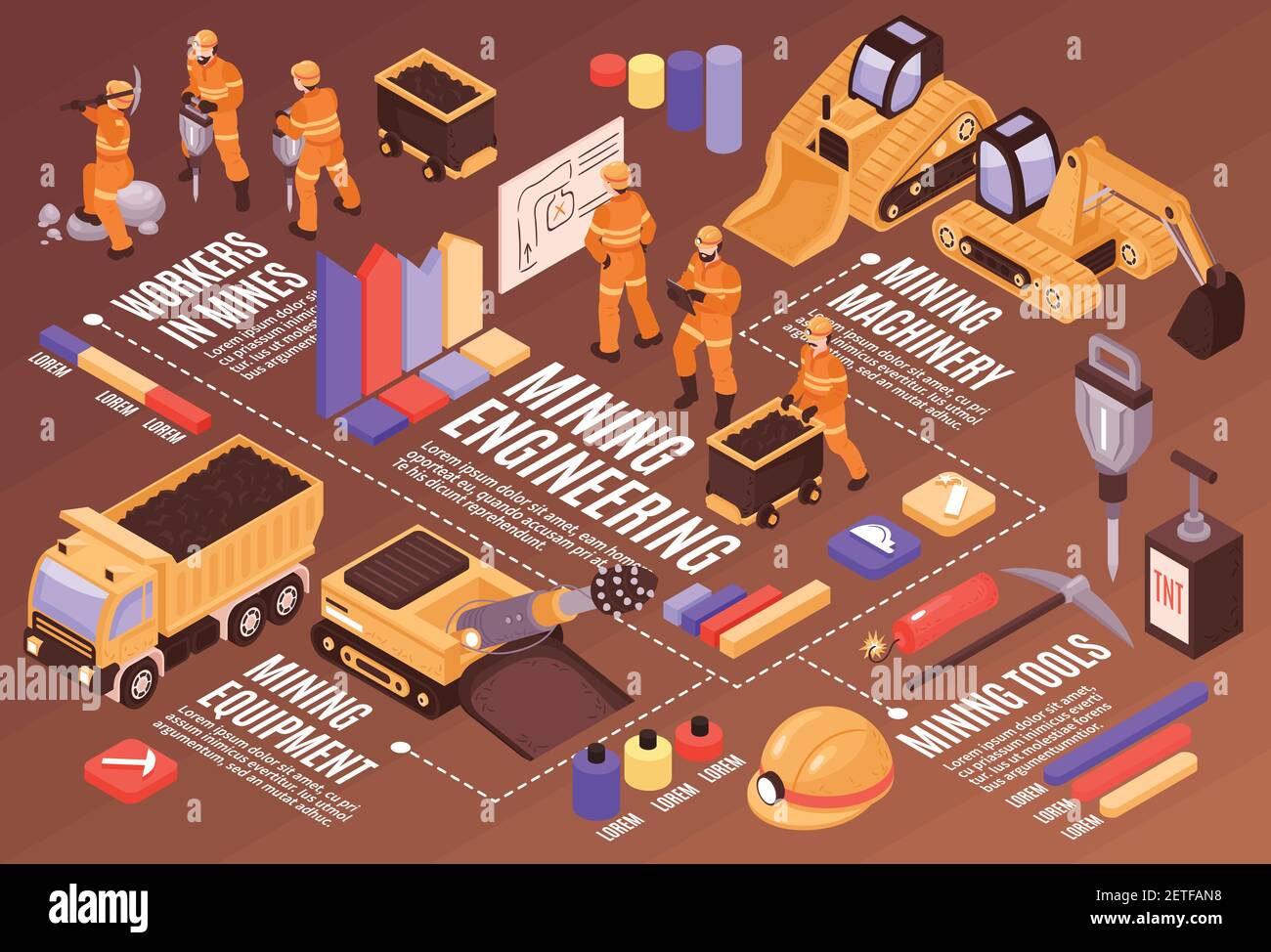 Mine Flussdiagramm Zusammensetzung mit bunten Grafiken Textunterschriften und isoliert Bilder von Bergbaumaschinen und Bergleute Vektorgrafik Stock Vektor