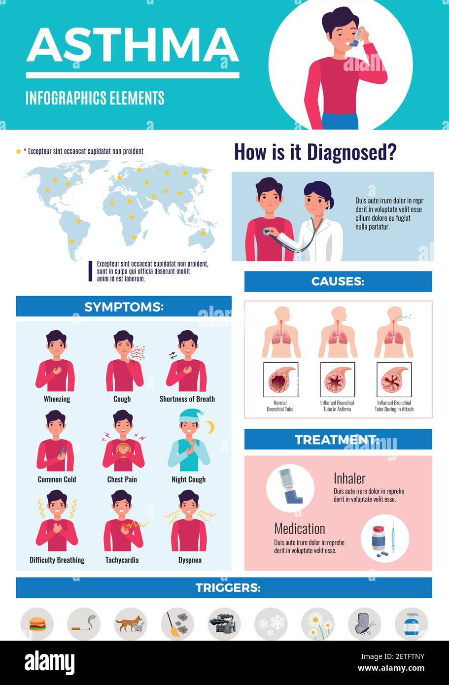 Asthma diagnostische Komplikationen Behandlung medizinische Infografik Poster mit Patienten-Symptome Bilder Karte und Daten flache Vektor Illustration Stock Vektor