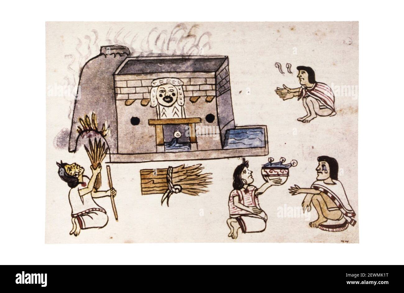 Codex Aztec Stockfotos Und Bilder Kaufen Seite 2 Alamy