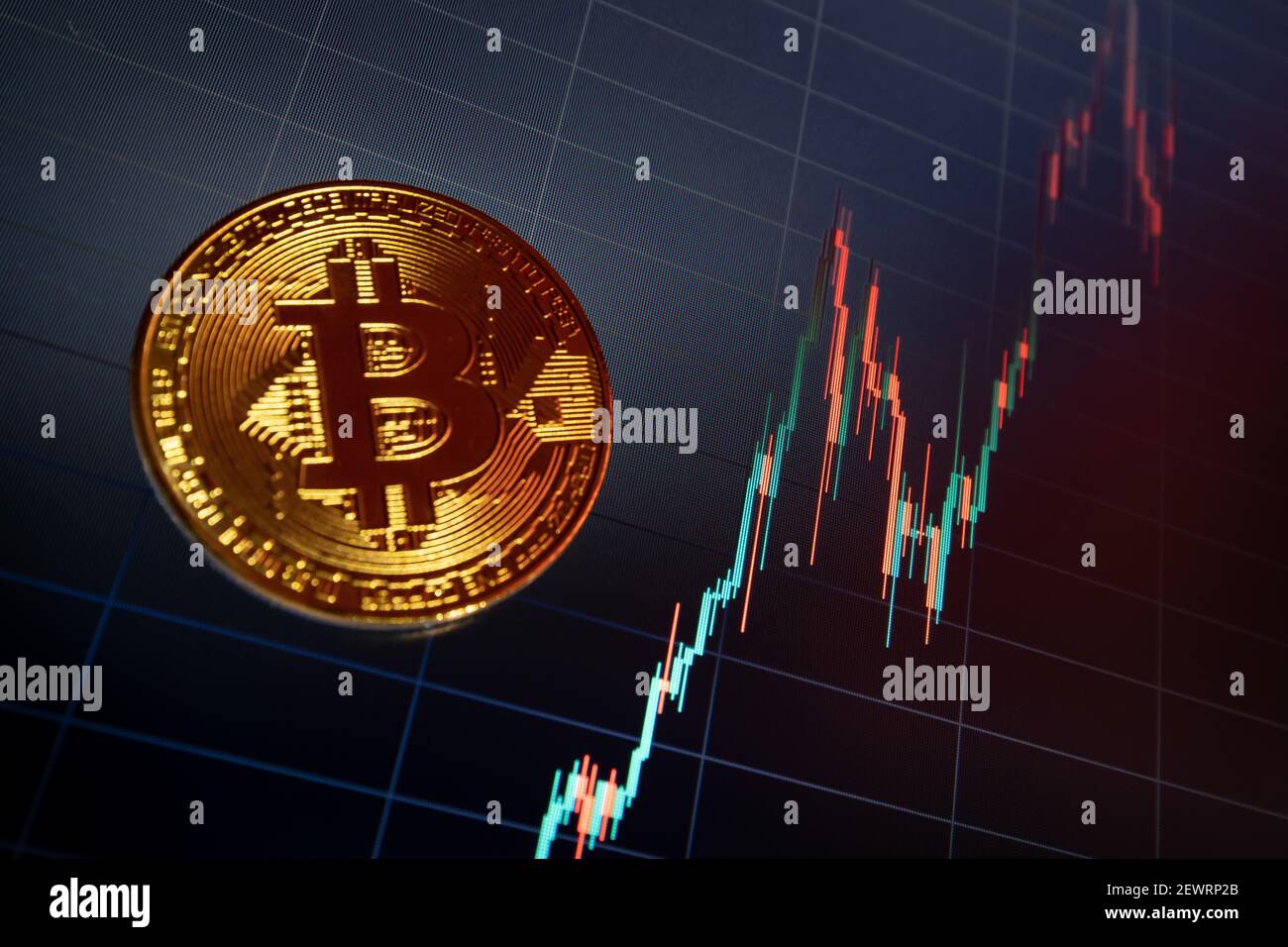 Bitcoin Kryptowährung Münze auf dem Hintergrund des Diagramms Stockfoto