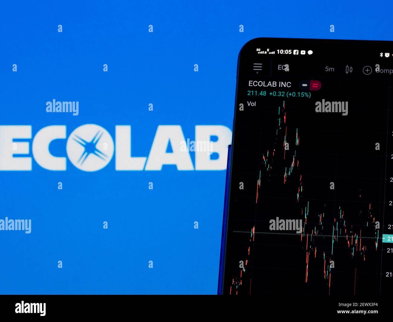 In dieser Abbildung sind die Börseninformationen von Ecolab Inc auf einem Smartphone mit einem Logo von Ecolab Inc im Hintergrund dargestellt. Stockfoto