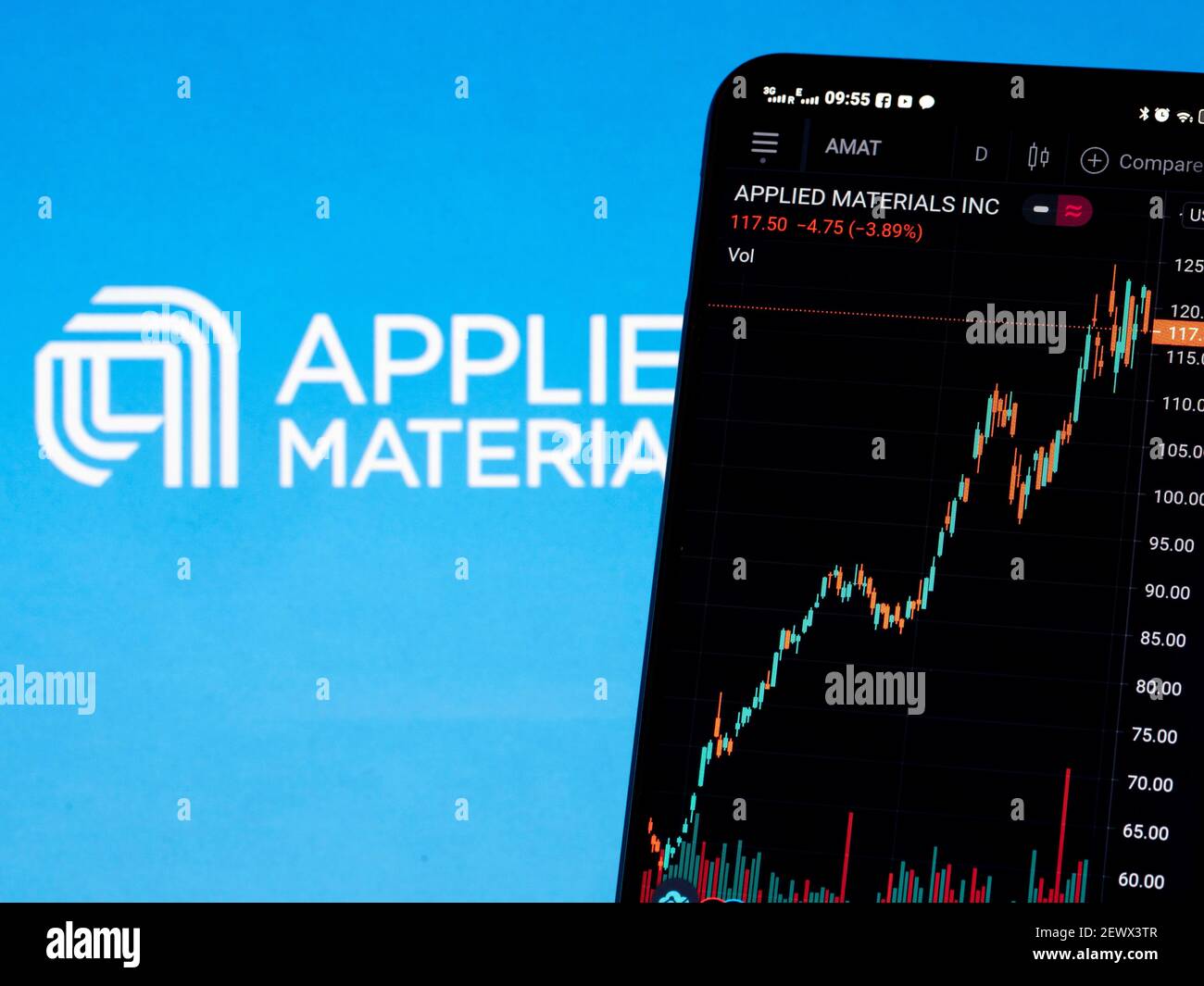 Ukraine. März 2021, 3rd. In dieser Abbildung werden die Börseninformationen von Applied Materials, Inc. Auf einem Smartphone mit dem Logo von Applied Materials Inc im Hintergrund dargestellt. Kredit: Igor Golovniov/SOPA Images/ZUMA Wire/Alamy Live Nachrichten Stockfoto