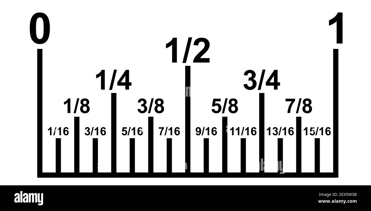 Zoll-Bruchteile auf einem Lineal, Umwandlung von Dezimalzahlen in metrische, Vektor-Zoll-Taschenrechner Lineal Stock Vektor