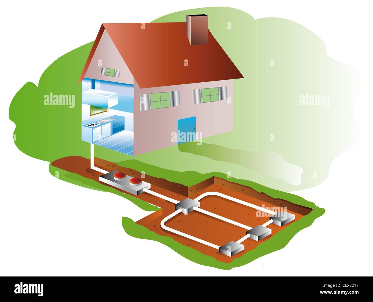Geothermie und Klimaanlage Stockfoto