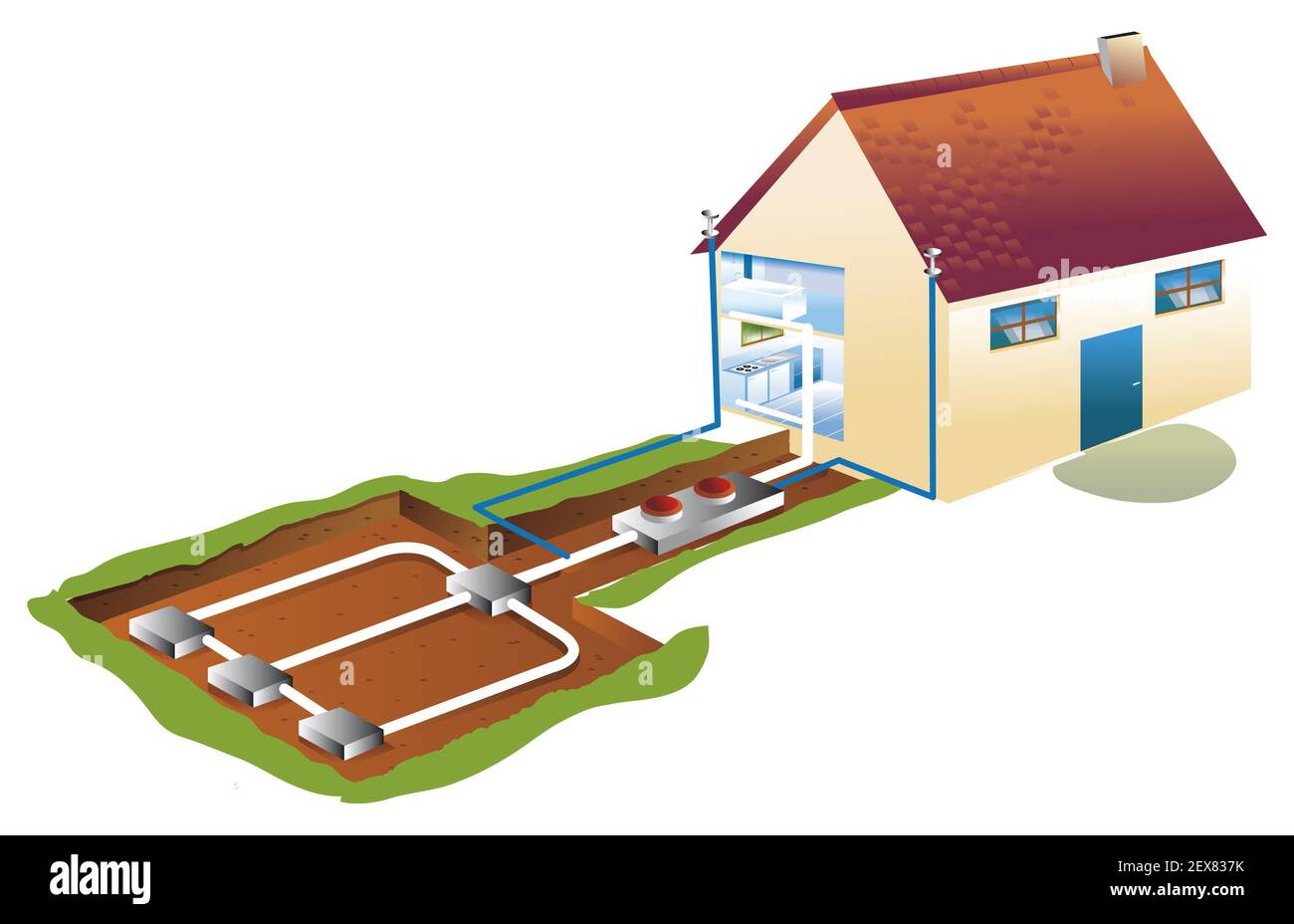 Klimaanlage Stockfoto