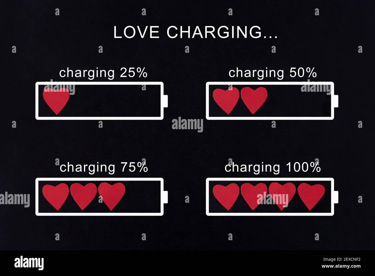 Diagramm, das den Ladevorgang mit roten Herzsymbolen auf schwarzem Hintergrund darstellt. Valentinskarte. Stockfoto