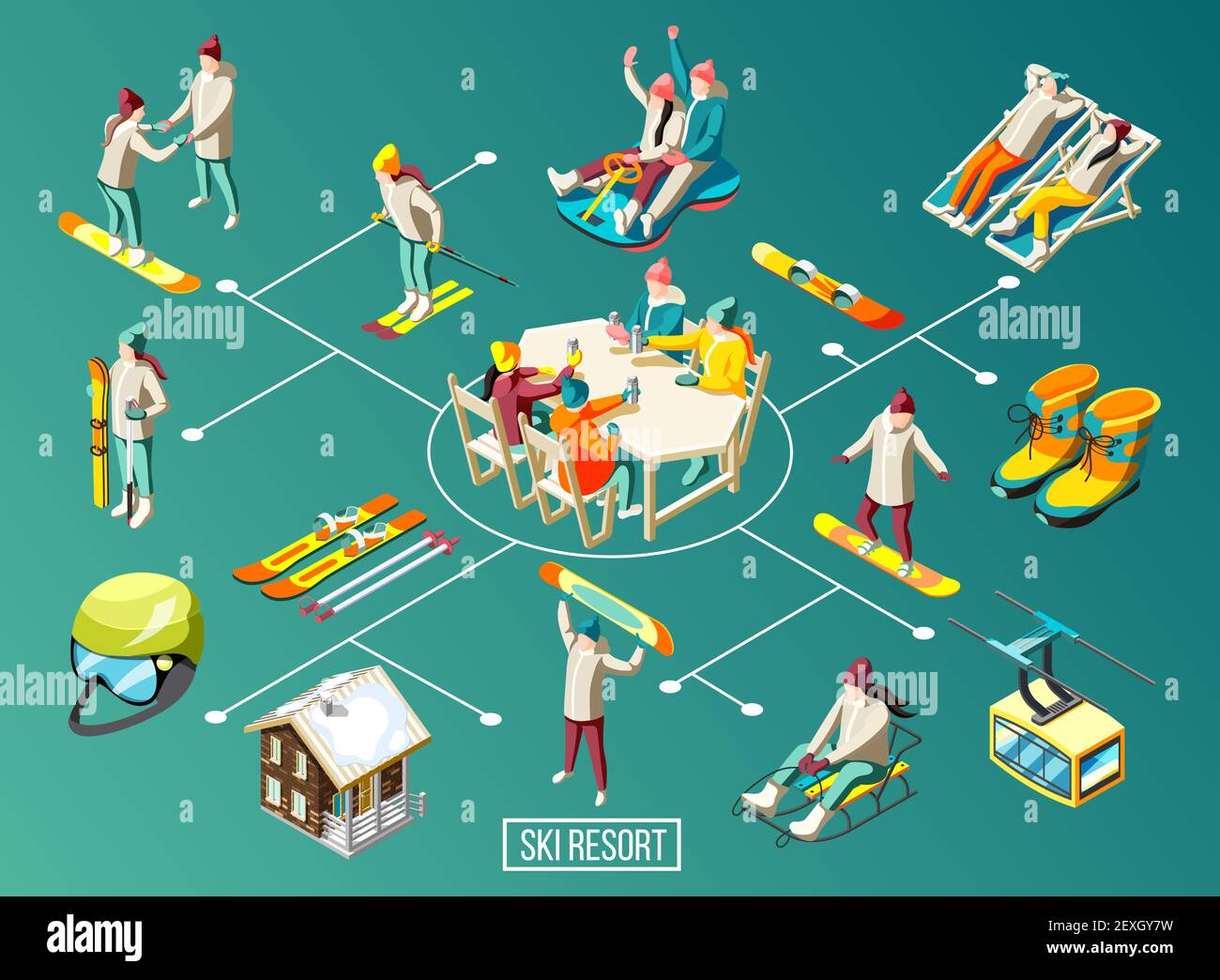 Skigebiet isometrische Flussdiagramm mit Haus für lebende Sportgeräte Und Besucher auf türkisfarbenen Hintergrund Vektor-Illustration Stock Vektor