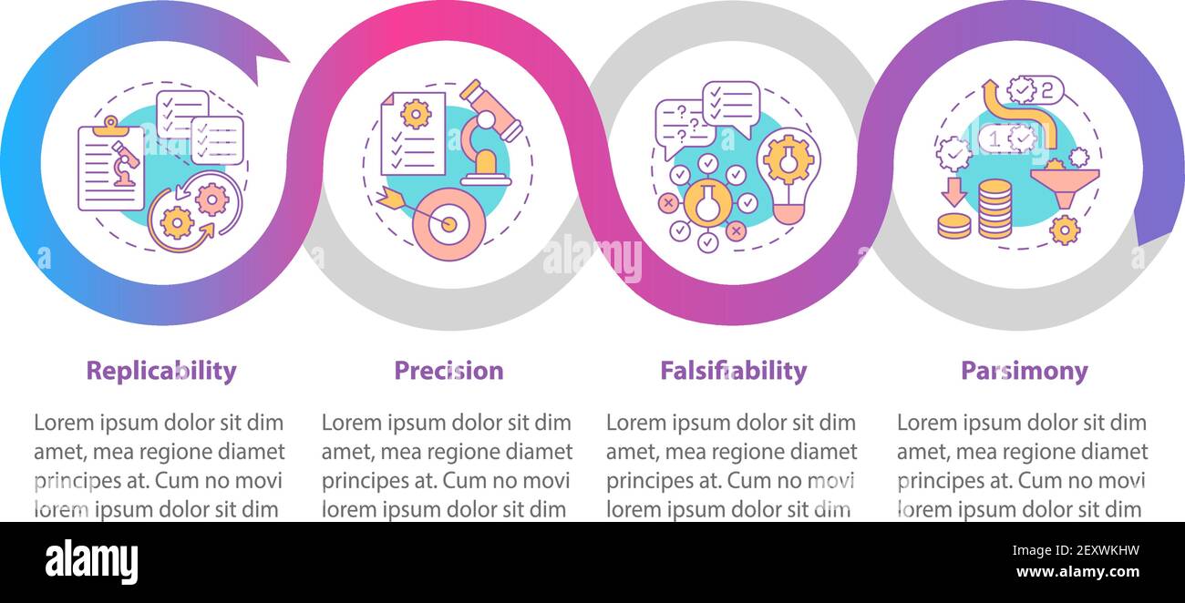 Erläuterungen zu Phänomen Vektor Infografik Vorlage Stock Vektor