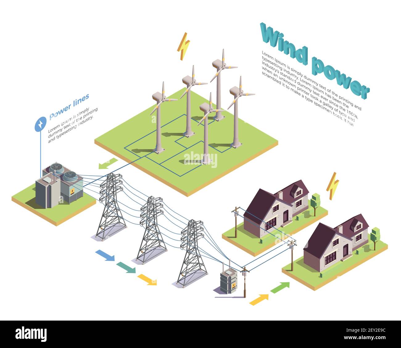 Erneuerbare Windenergie grüne Energie Produktion und Verteilung isometrische Zusammensetzung Mit Turbinen und Verbraucher Häuser Vektorgrafik Stock Vektor