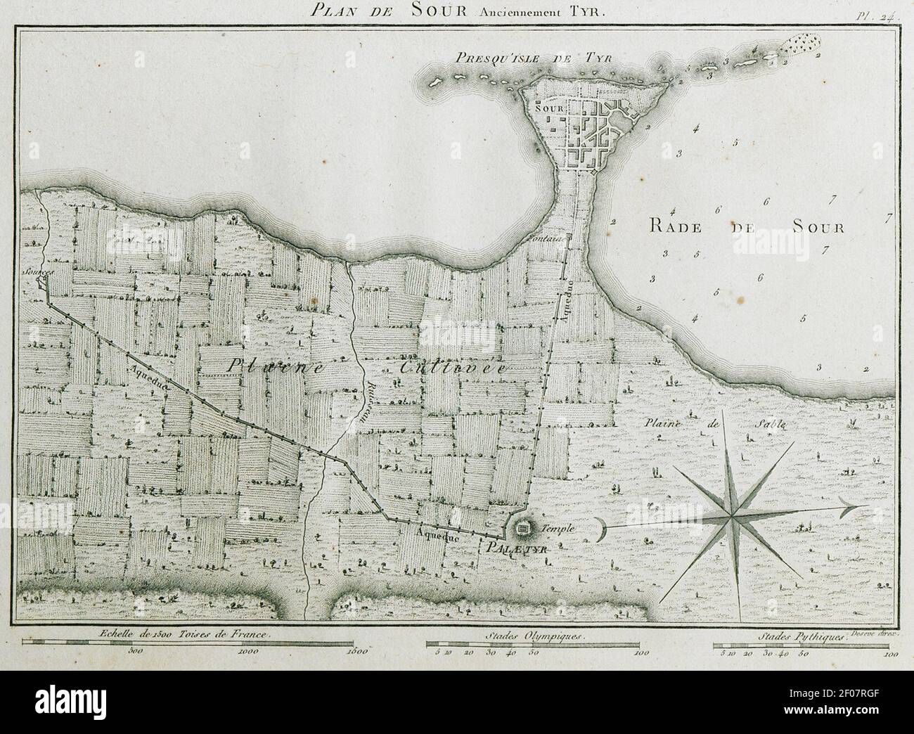 Plan de Sour Anciennement Tyr - Olivier Guillaume Antoine - 1801. Stockfoto