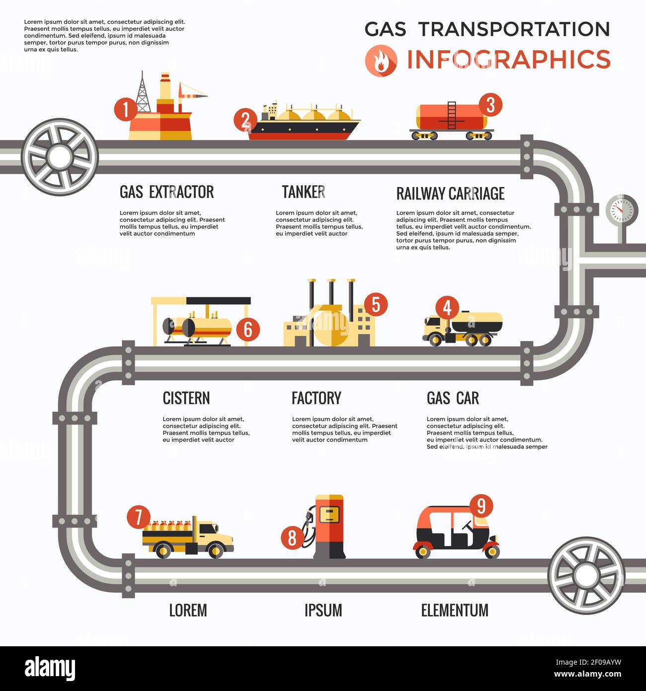 Infografiken für den Gastransport mit Lieferprozess von der Produktionsplattform bis Verbraucher auf weißem Hintergrund Vektorgrafik Stock Vektor