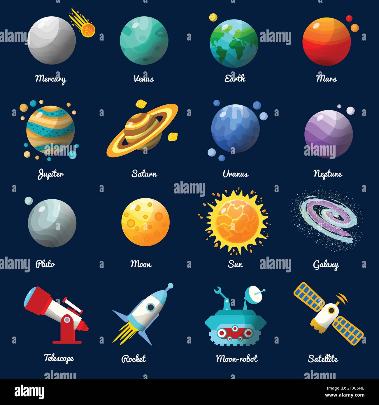 Raum Universum Icon Set mit Beschreibungen der Planeten Namen und Vektorgrafik Raumfahrttechnologie Stock Vektor