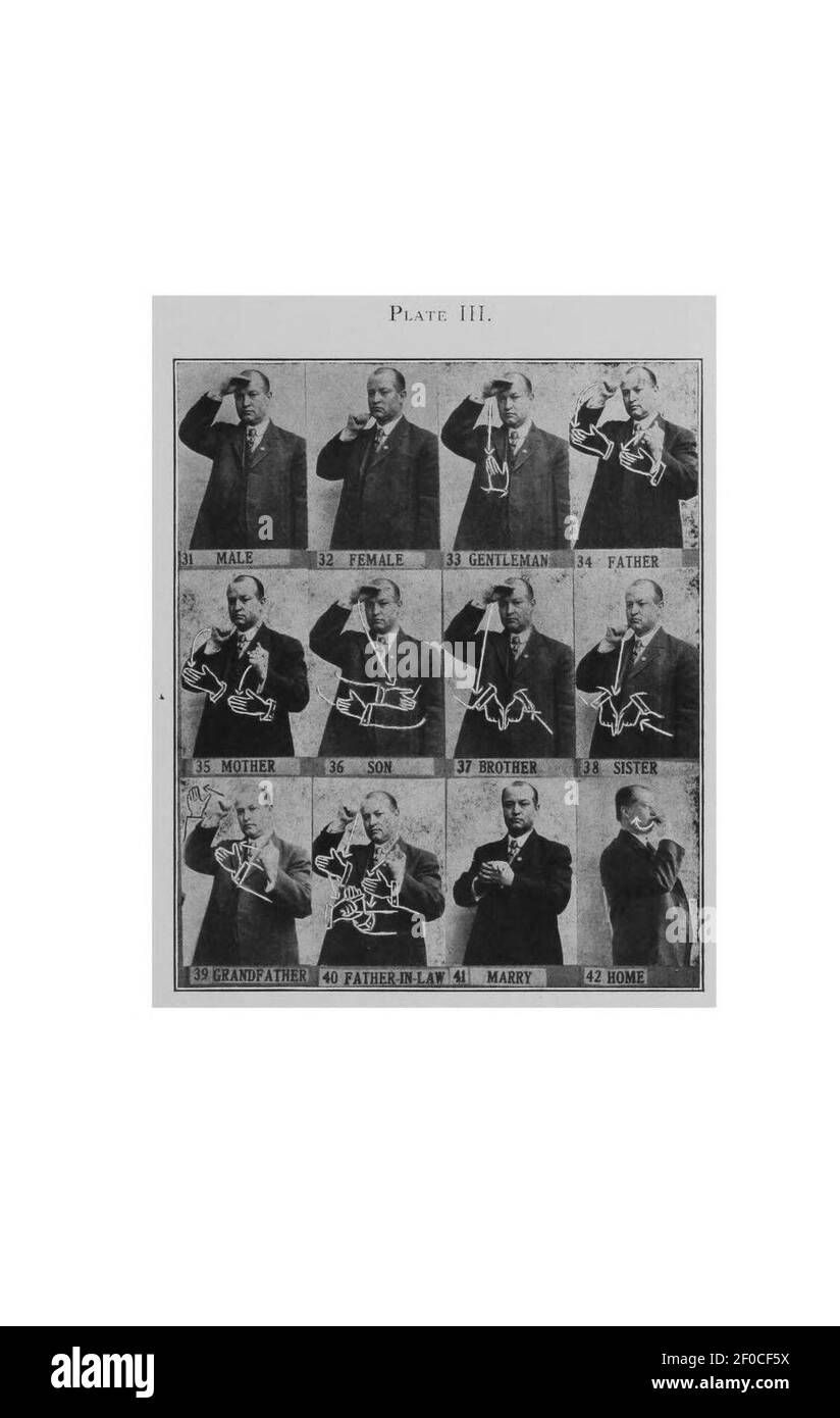 Platte III Seite (die Gebärdensprache 2nd ed. 1918). Stockfoto