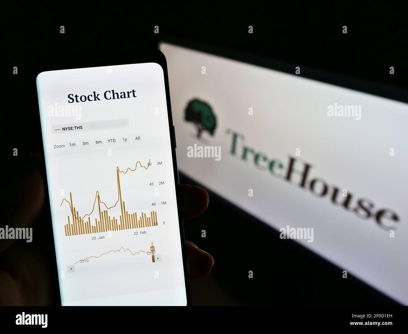 Person mit Mobiltelefon mit Webseite und Diagramm des US-Lebensmittelunternehmens Treehouse Foods Inc. Auf dem Bildschirm mit Logo. Fokus auf der Mitte des Handy-Displays. Stockfoto