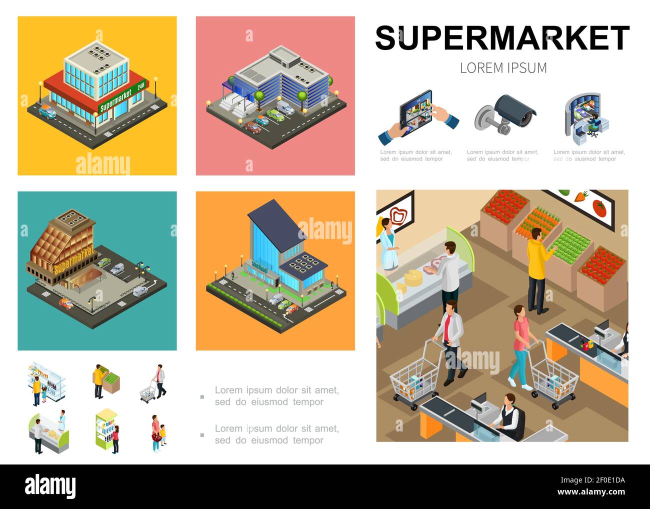 Isometrische Supermarkt Infografik Vorlage mit Einkaufszentrum Außenanlagen Videoüberwachung Systemkunden, die verschiedene Produkte in der Halle von Hyper kaufen Stock Vektor