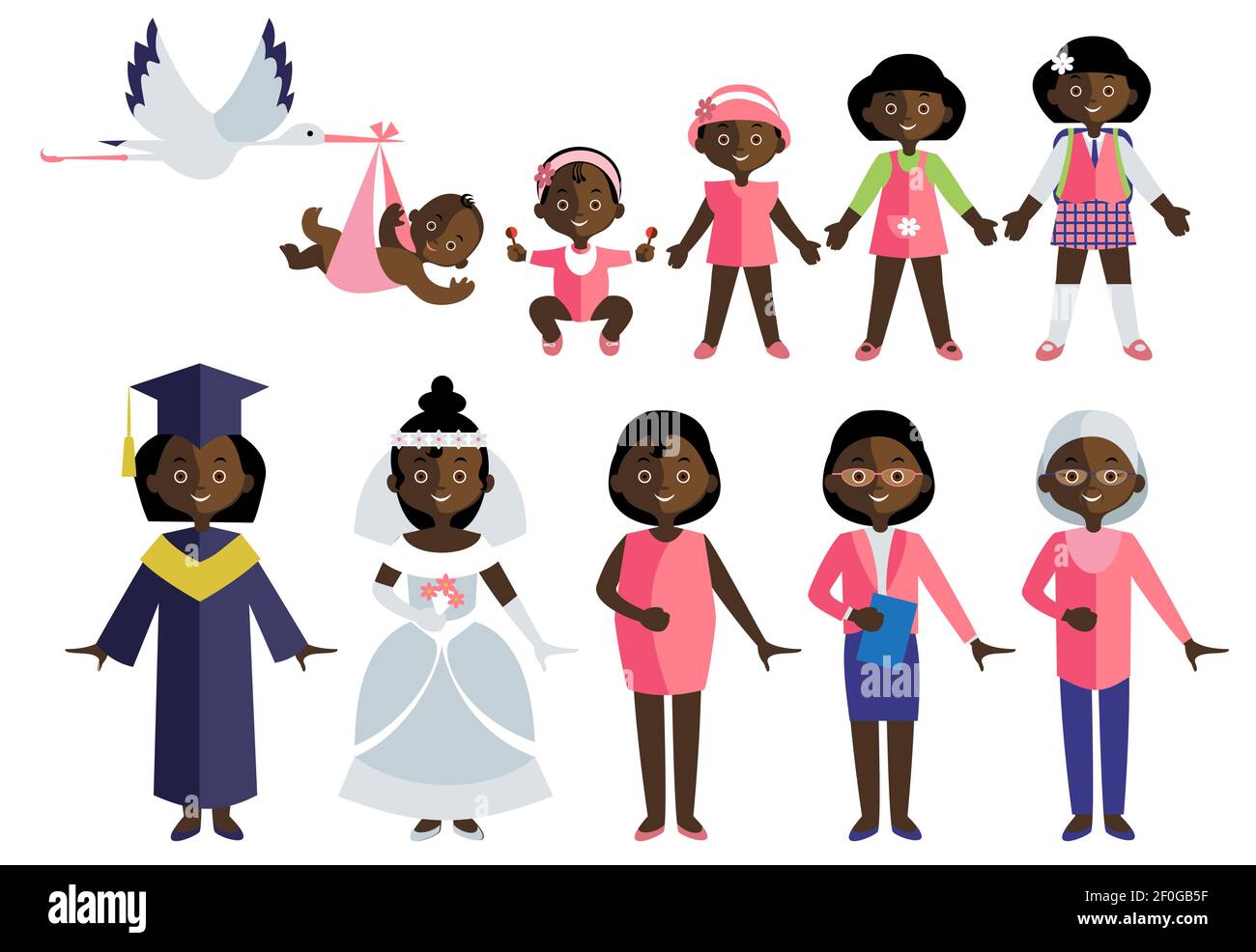 Generation Icon Set von Baby bis Erwachsener in flacher Ausführung Mädchen und Frauen afroamerikanische Vektor-Illustration Stock Vektor