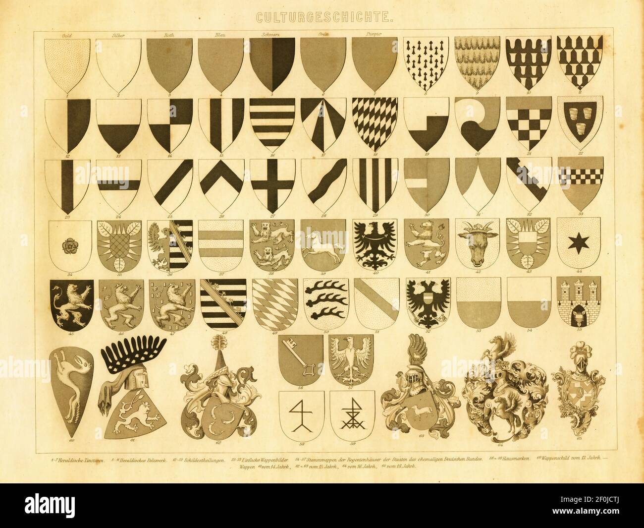 Antike Illustration der wichtigsten heraldischen Symbole. Veröffentlicht in Systematischer Bilder-Atlas zum Conversations-Lexikon, Ikonographische Encyklopedie d Stockfoto