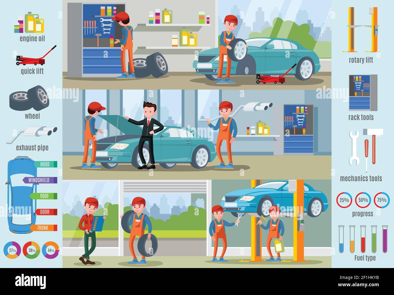 Car Repair Service Infografik Konzept mit Arbeitern ersetzen Reifen machen Diagnose und verschiedene mechanische Werkzeuge Vektor-Illustration Stock Vektor