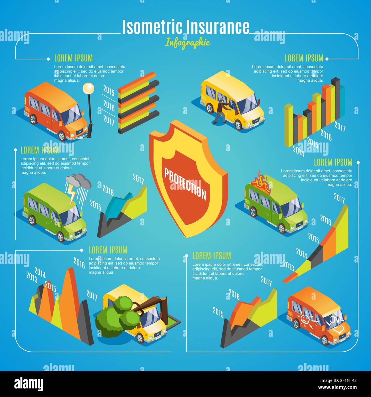 Isometrische Kfz-Versicherung Infografik Konzept mit Schutz vor Diebstahlunfällen Naturkatastrophen Hooliganismus Vektor Illustration Stock Vektor