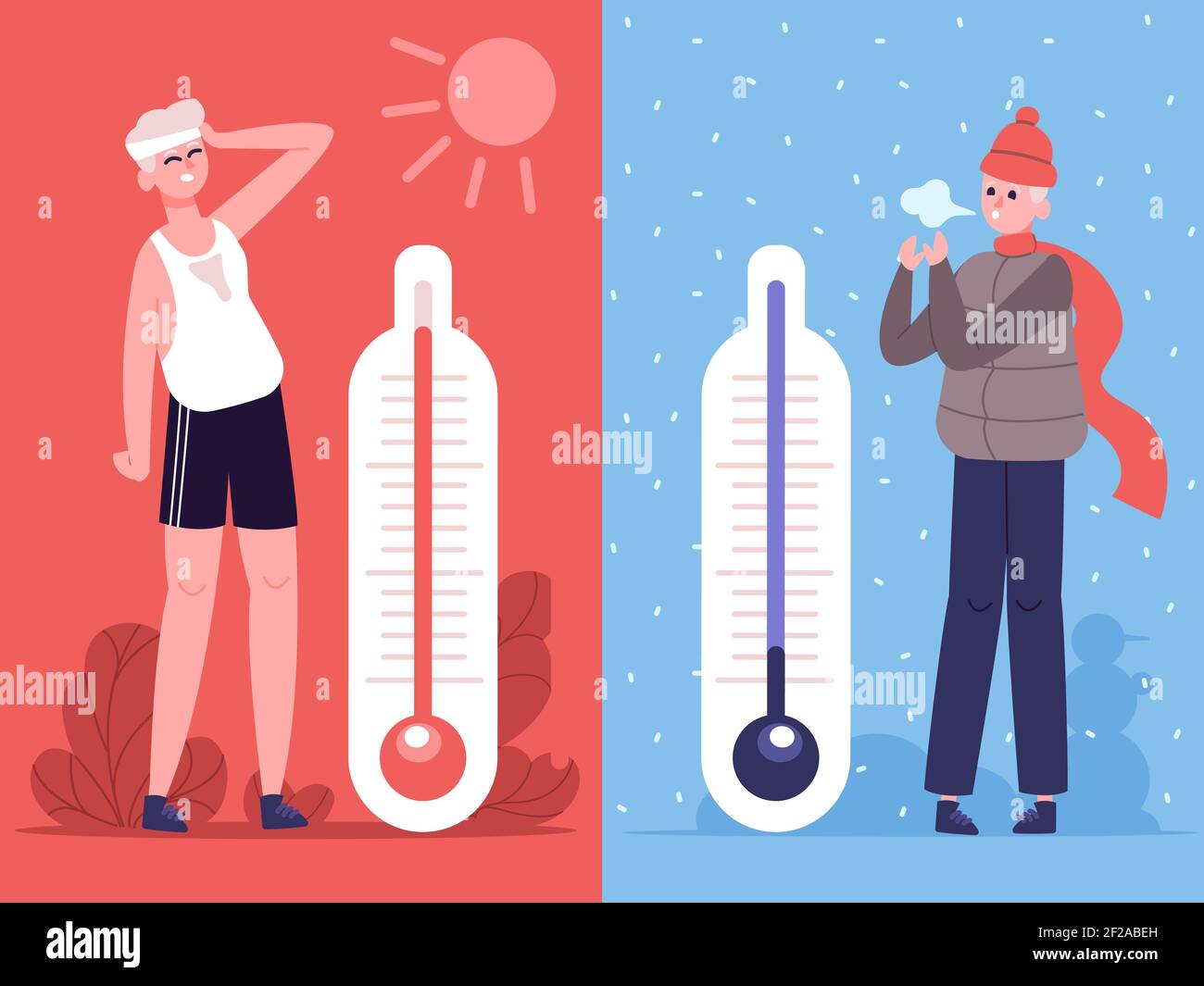 Mann bei heißem und kaltem Wetter. Außentemperaturthermometer, Wetter beeinflussen Menschen. Männlicher Charakter im Sommer und Winter Saison Vektor-Illustration Stock Vektor