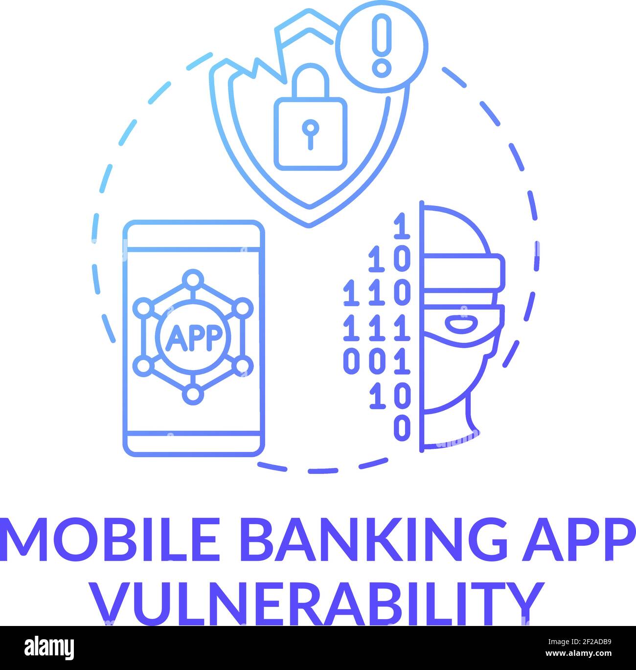 Mobile Banking App Schwachstelle Konzept Symbol Stock Vektor