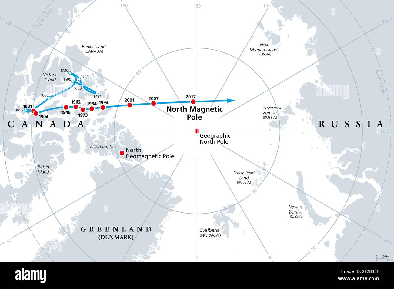 Bewegung des Nordpols, graue politische Karte. Magnetischer Nordpol der Erde, beobachtet seit 1831. Der Pol driftet nach Sibirien. Stockfoto