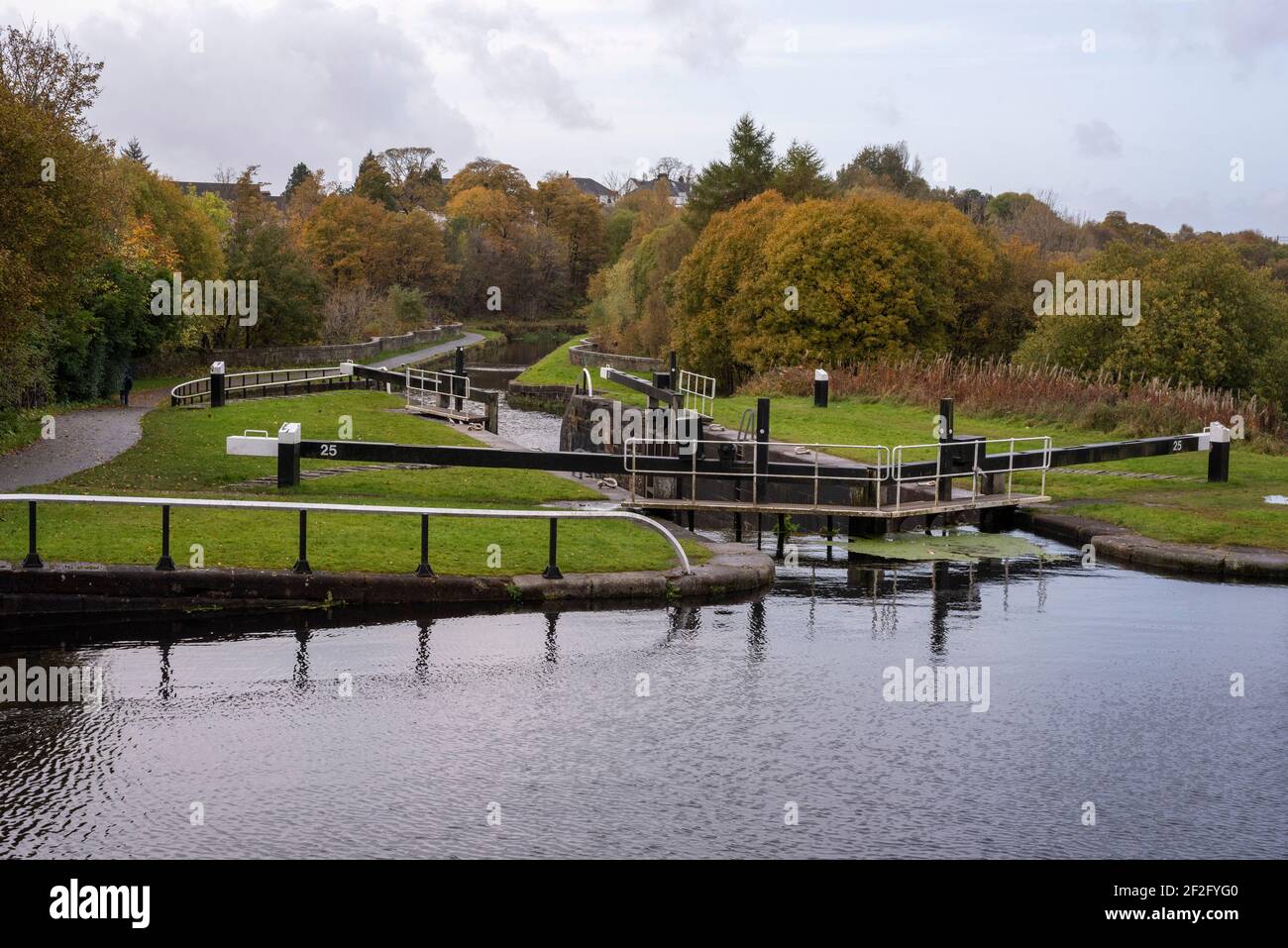 Forth Clyde Canal Schleusen Stockfoto