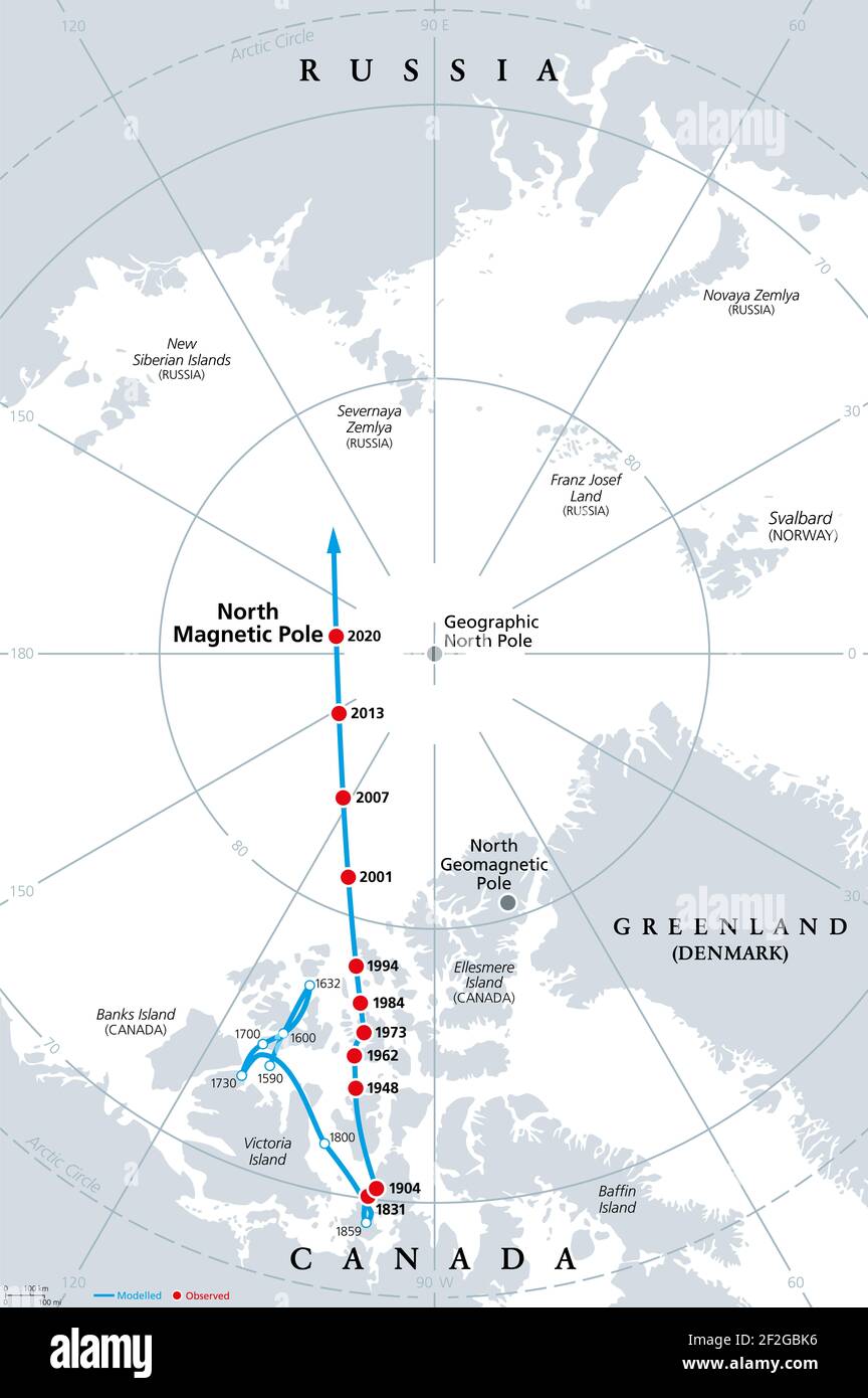 Polardrift, Bewegung des magnetischen Nordpols, graue politische Karte. Nordmagnetpol der Erde, beobachtet seit 1831, driftet in Richtung Sibirien. Stockfoto