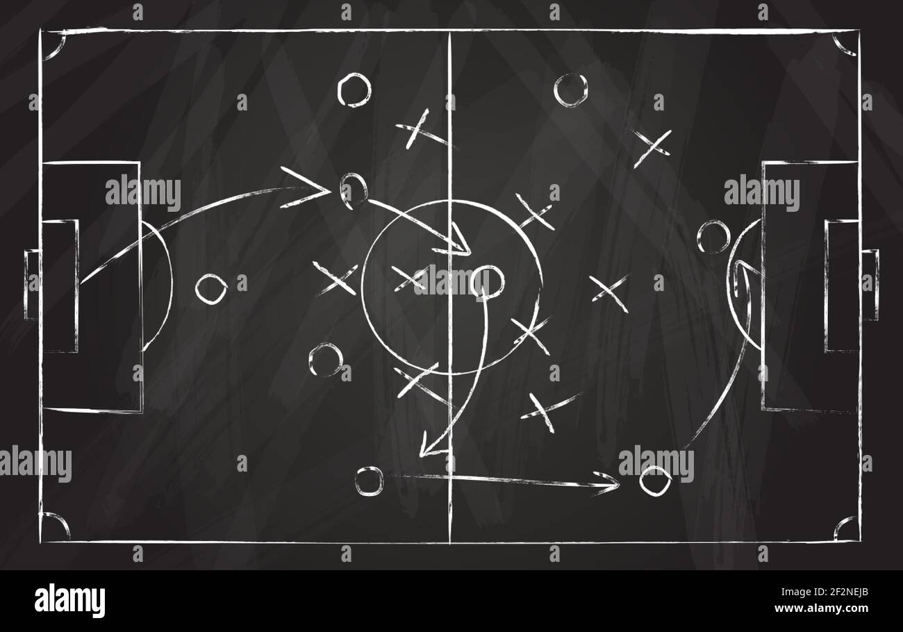 Taktisches Fußballprogramm. Fußballspiel-Strategie mit Pfeilen auf schwarzem Kreidetafel. Coach Angriffsplan für Spiel auf Feld Draufsicht Vektor-Konzept Stock Vektor