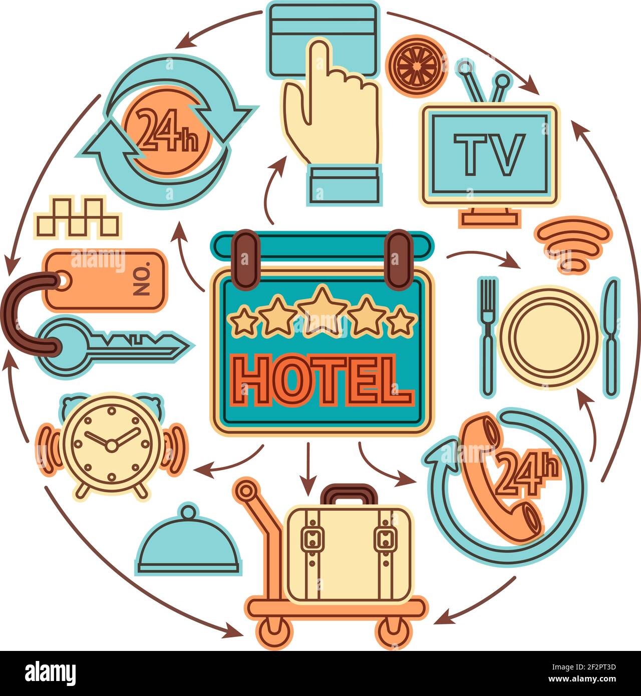 Hotel Zimmerservice Reise Business skizzieren Symbole Konzept Vektor Illustration Stock Vektor