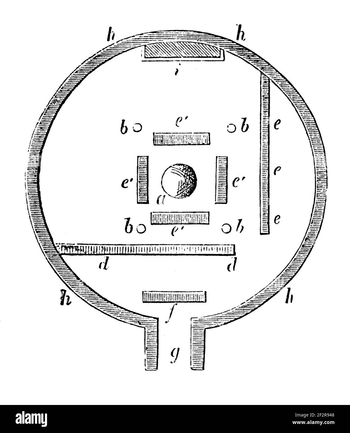 Antike Gravur eines Plans der Mandan Lodge. Stich veröffentlicht in Systematischer Bilder-Atlas zum Conversations-Lexikon, Ikonographische Encyklopaed Stockfoto