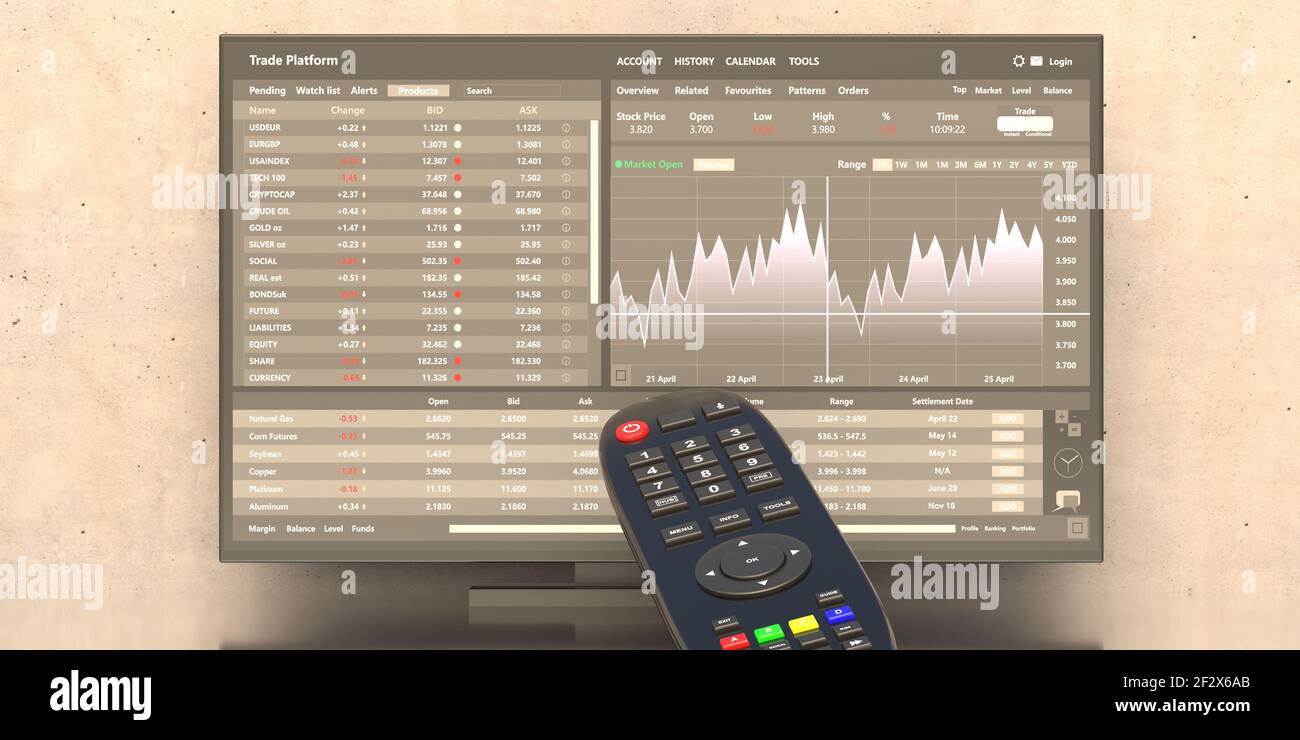 Börsenmarktanalyse, Monitoring-App auf Wand-TV-Bildschirm. Handelsplattform, Devisenhandel. Binäre Option, Candlestick-Diagramm. Unternehmensfinanzierung, c Stockfoto