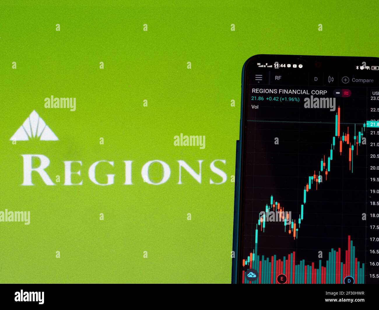 Ukraine. März 2021, 14th. In dieser Abbildung werden die Börseninformationen der Regions Financial Corporation auf einem Smartphone mit dem Regions Financial Logo im Hintergrund angezeigt. Kredit: SOPA Images Limited/Alamy Live Nachrichten Stockfoto Ukraine. März 2021, 14th. In dieser Abbildung werden die Börseninformationen der Regions Financial Corporation auf einem Smartphone mit dem Regions Financial Logo im Hintergrund angezeigt. Kredit: SOPA Images Limited/Alamy Live Nachrichten Stockfoto