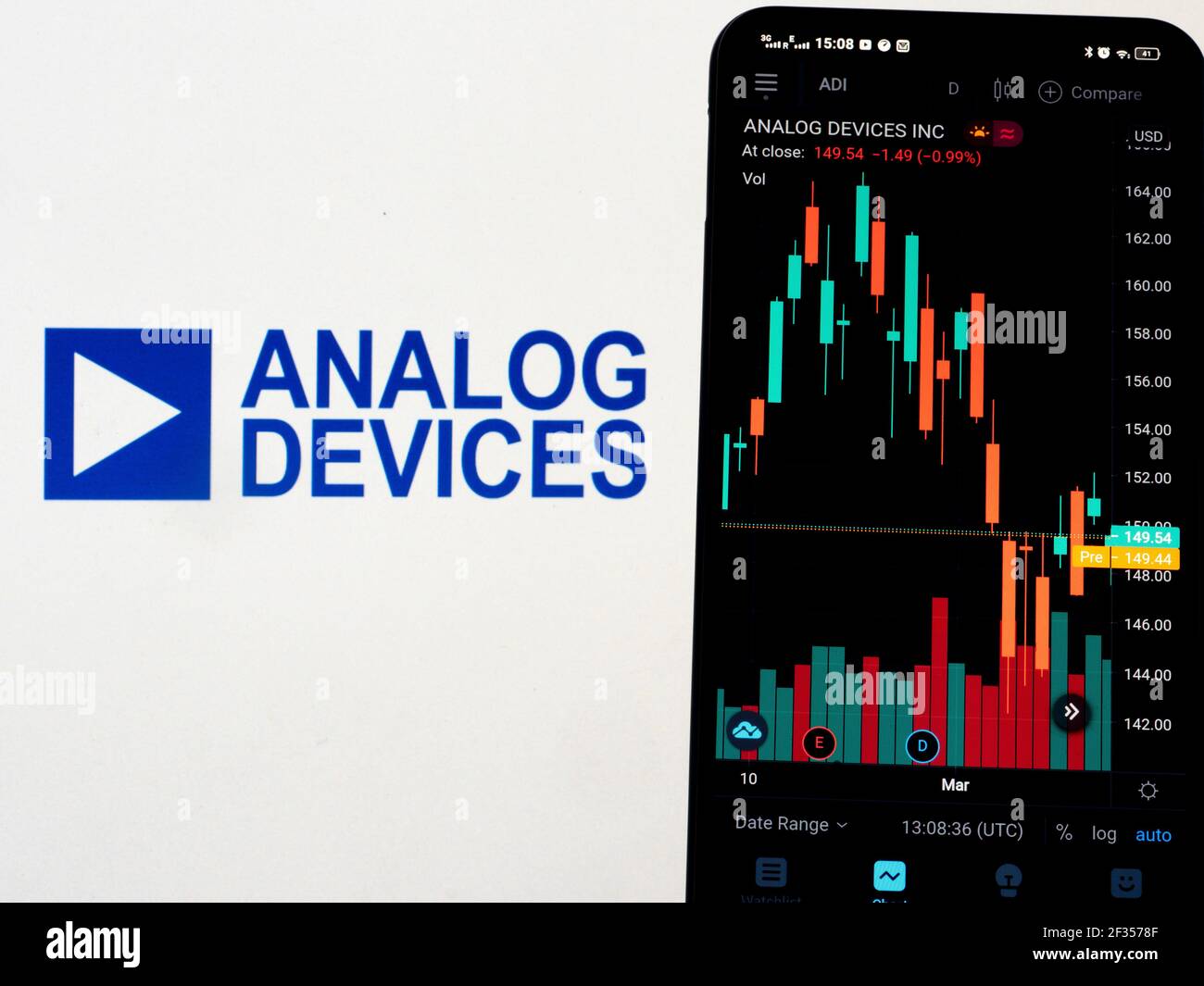 In dieser Abbildung werden die Börseninformationen von Analog Devices, Inc. Auf einem Smartphone mit dem Logo im Hintergrund dargestellt. Stockfoto