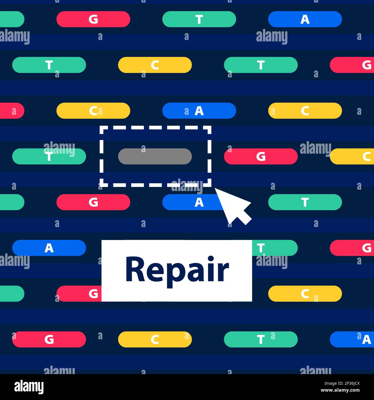 Genom-Sequenzierung Konzept. Nanotechnologie und Biochemie Labor. Molecule Helix der DNA, des Genoms oder der Genstruktur. Humangenomprojekt. Flacher Stall Stock Vektor