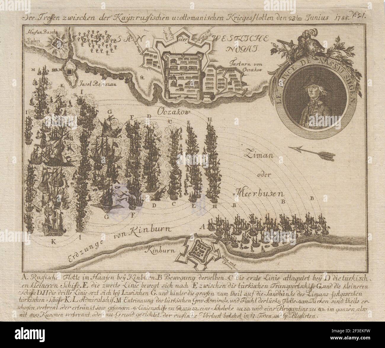 Seeschlacht zwischen der russischen und osmanischen Flotte am 22. Juni 1788, 1788. Private Sammlung. Stockfoto