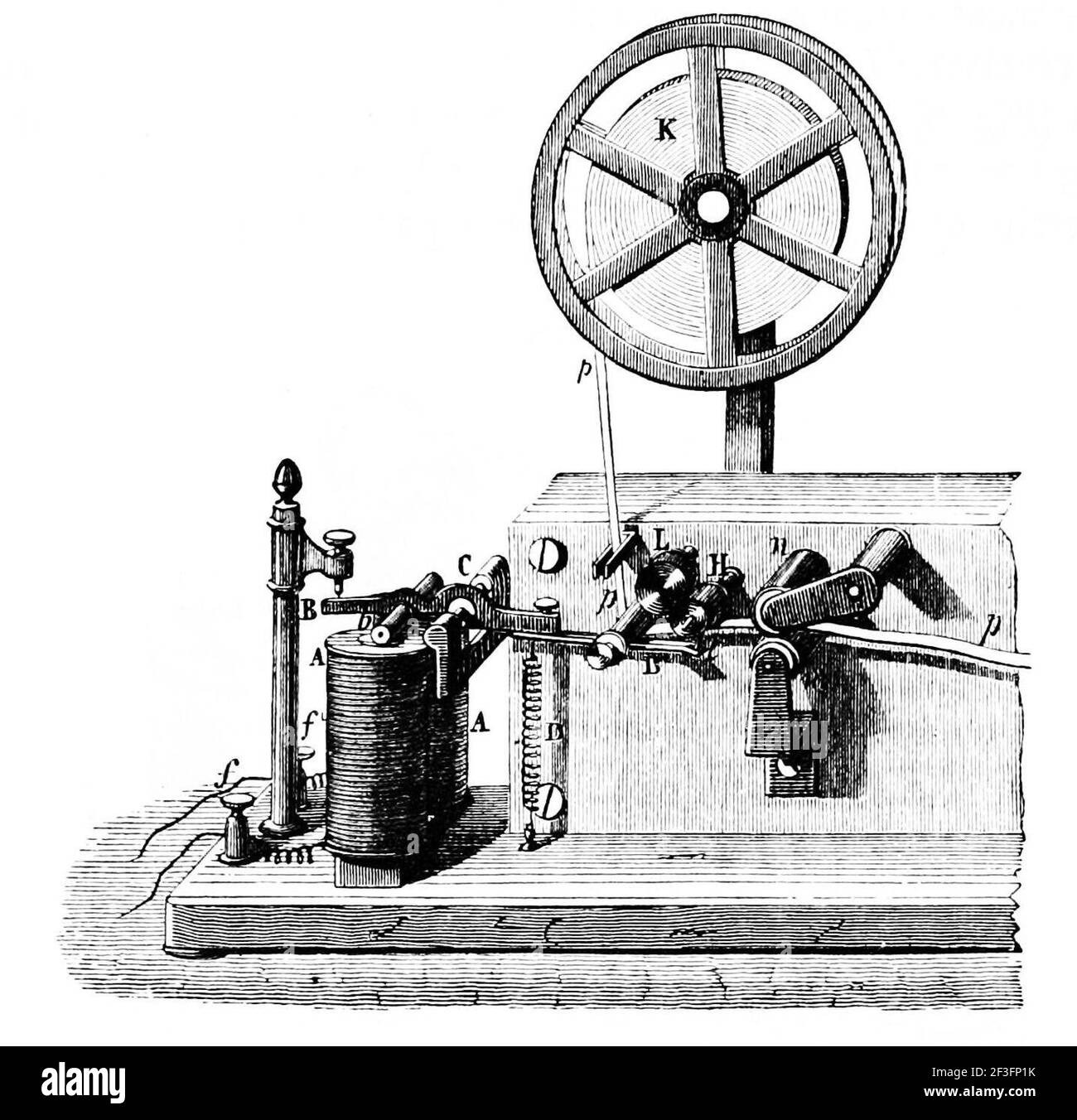 Morse Telegraph geändert. Stockfoto