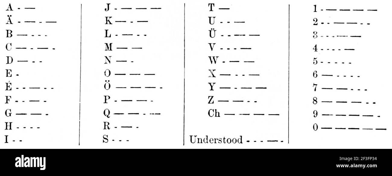 Morsealphabet. Stockfoto