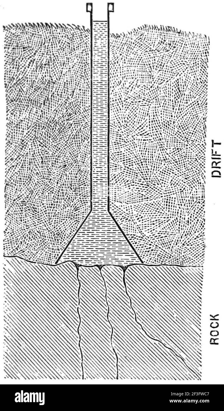 Art der Sicherung einer Mineralquelle. Stockfoto