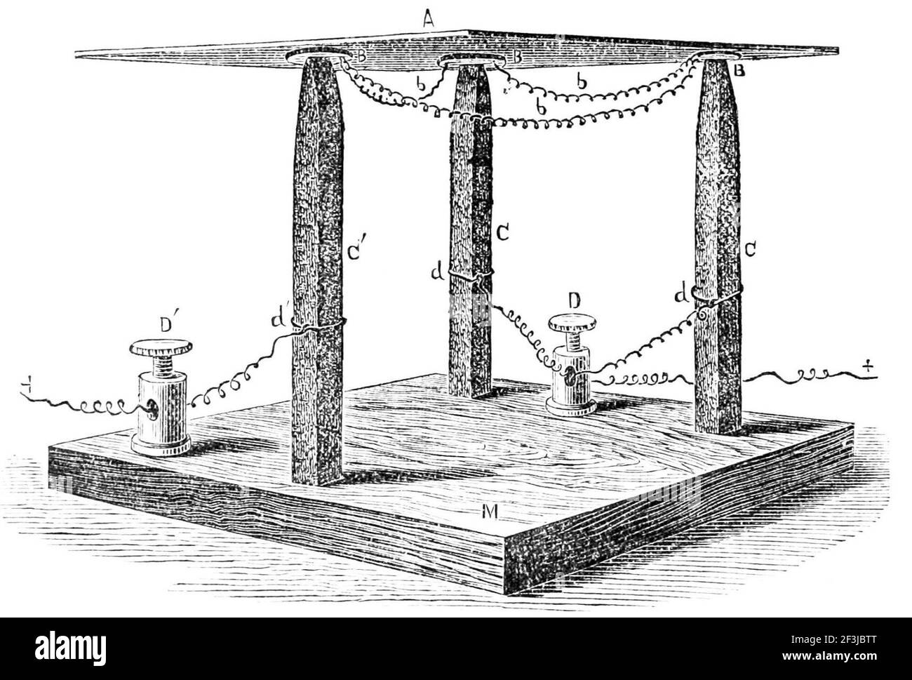 Ein selbstgemachtes Mikrofon. Stockfoto
