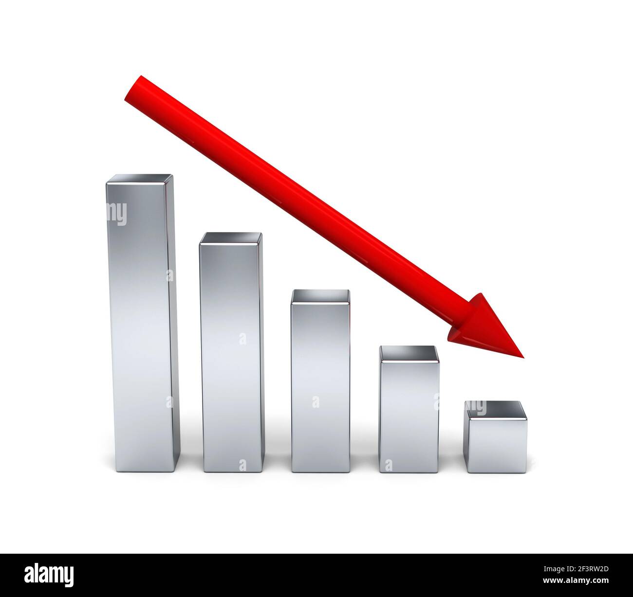 3D-Balkendiagramm. Konzept Rezession, Einbruch. Symbol auf weißem Hintergrund isoliert. Rezession und Rückgang der Wirtschaft. Stockfoto