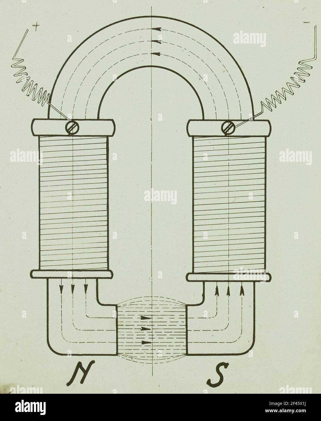 Elektromagnet Stockfoto