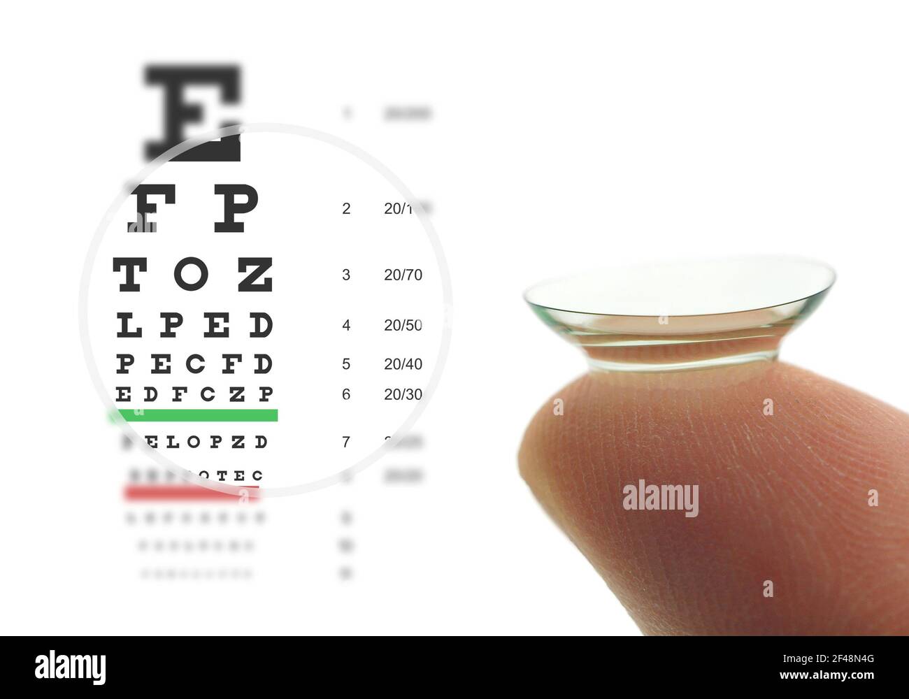 Kontaktlinse am Finger und Snellen-Augendiagramm. Konzept scharfe Sicht. Stockfoto