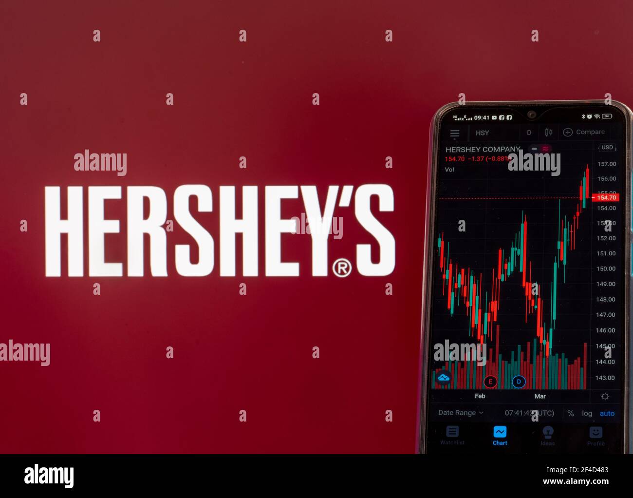 Ukraine. März 2021, 20th. In dieser Abbildung werden die Börseninformationen der Hershey Company auf einem Smartphone mit dem Hershey Company Logo im Hintergrund dargestellt. (Foto von Igor Golovniov/SOPA Images/Sipa USA) Quelle: SIPA USA/Alamy Live News Stockfoto