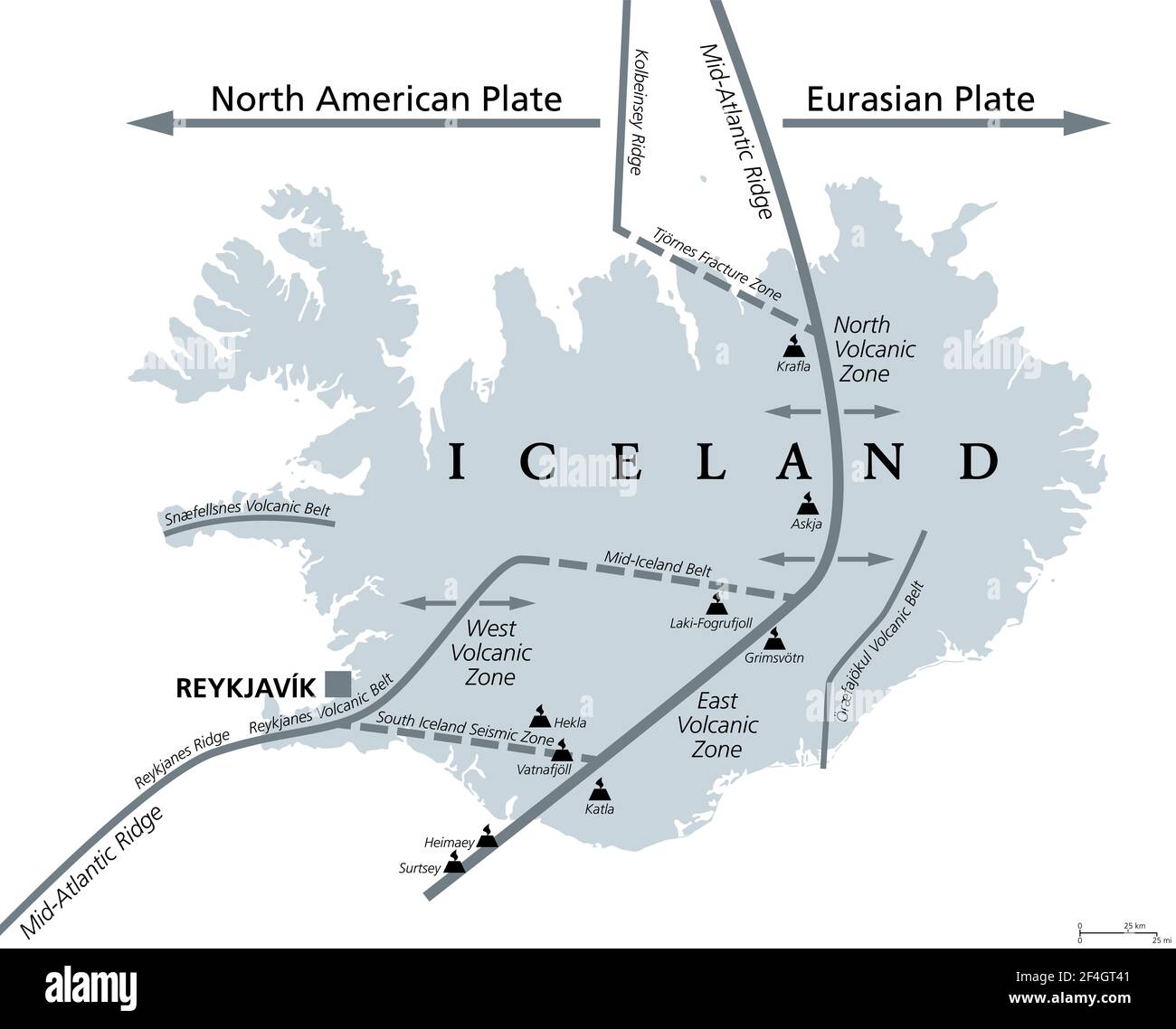 Geologie von Island, graue politische Landkarte. Island liegt an der divergierenden Grenze zwischen eurasischer Platte und nordamerikanischer Platte. Stockfoto