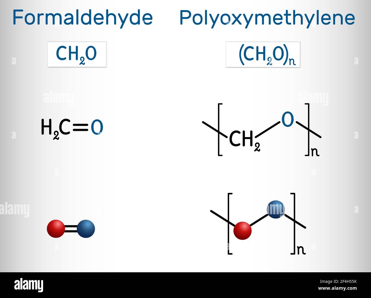 Formaldehyd (Methanol, Methylenoxid, Methylaldehyd, Oxomethan, Formalin) und Polyoxymethylen (POM, Azetal, Polyacetal, Polyformaldehyd Stock Vektor