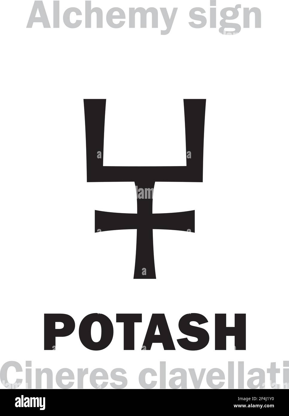 Alchemie Alphabet: KALI / TOPFASCHE (Cineres clavellati), Holzasche; Wermutsalz (Sal alcali). Kaliumcarbonat: Chemische Formel=[K₂CO₃]. Stock Vektor