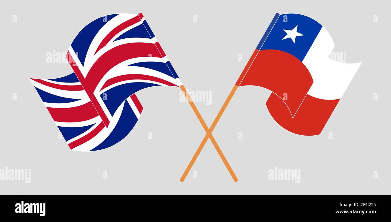 Gekreuzte Flaggen von Chile und Großbritannien. Offizielle Farben. Korrektes Verhältnis. Vektorgrafik Stock Vektor