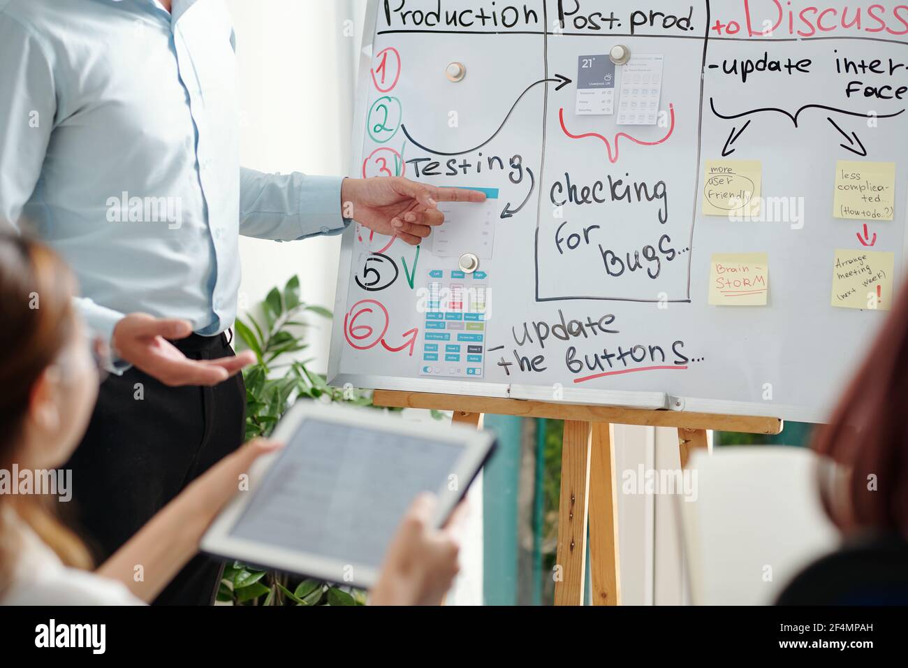 Projektmanager zeigt beim Gespräch mit Team und auf das Whiteboard Wir sprechen über das Projekt, das von der IT-Abteilung getestet wird Stockfoto